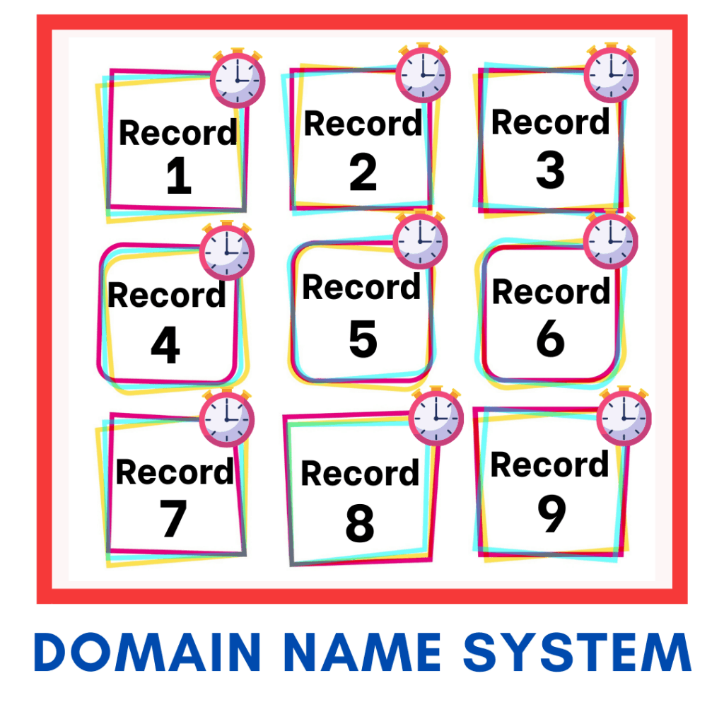 dns ttl ve yayılma süresi