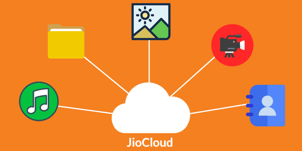 jiocloud 主圖