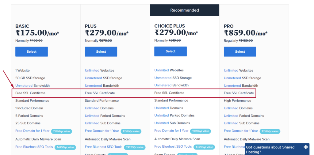 SSL bluehost