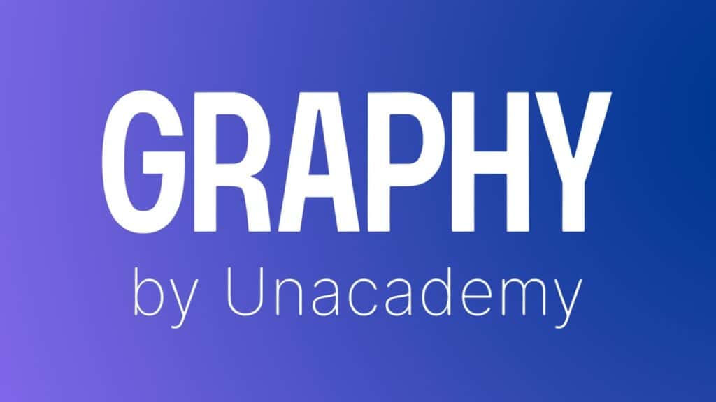 由 Unacademy 绘制