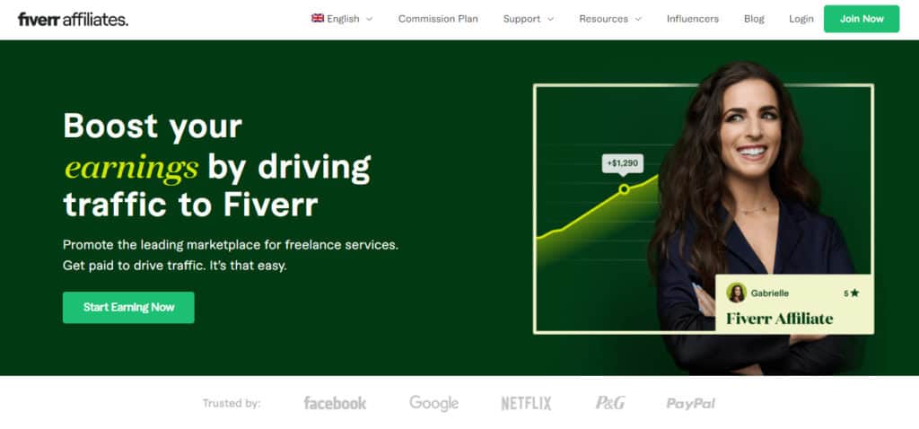 Веб-сайт партнерской программы Fiverr