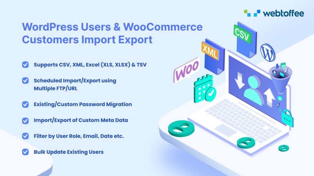 Pengguna WordPress & pelanggan WooCommerce Ekspor Impor