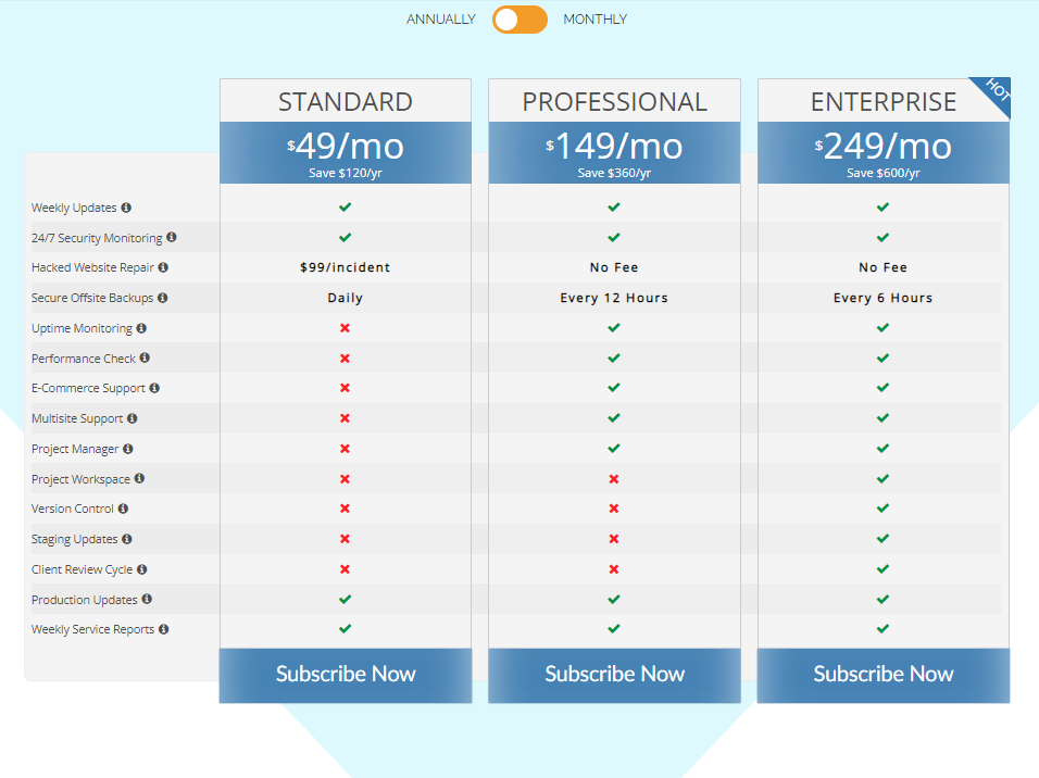 maintainn Pricing and plans