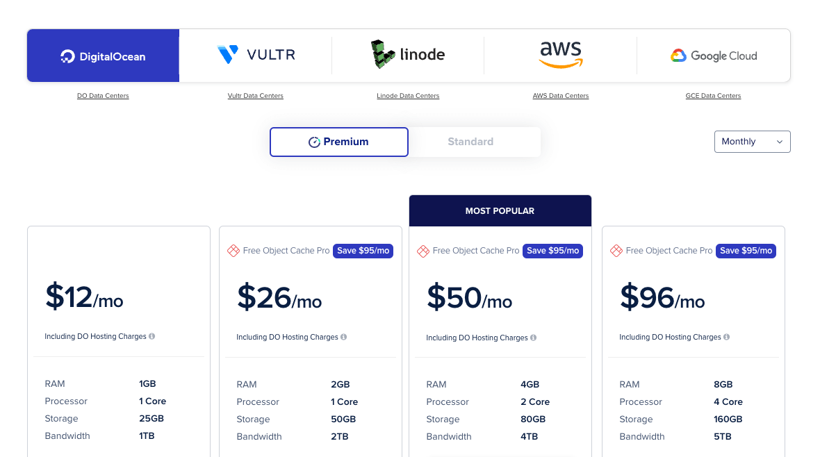 Цены Cloudways