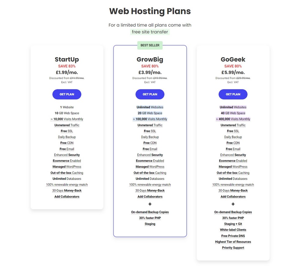 Scegli il tuo piano di hosting