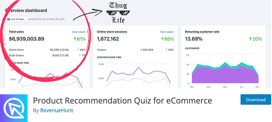 Produktempfehlungsquiz für E-Commerce