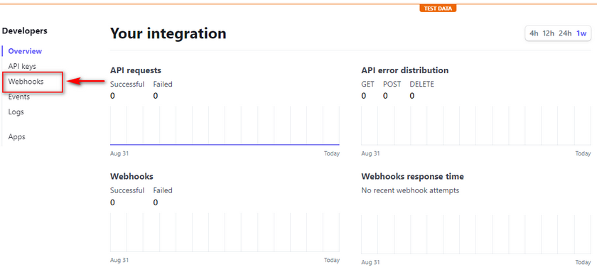 Вкладка webhooks на панели инструментов разработчиков Stripe