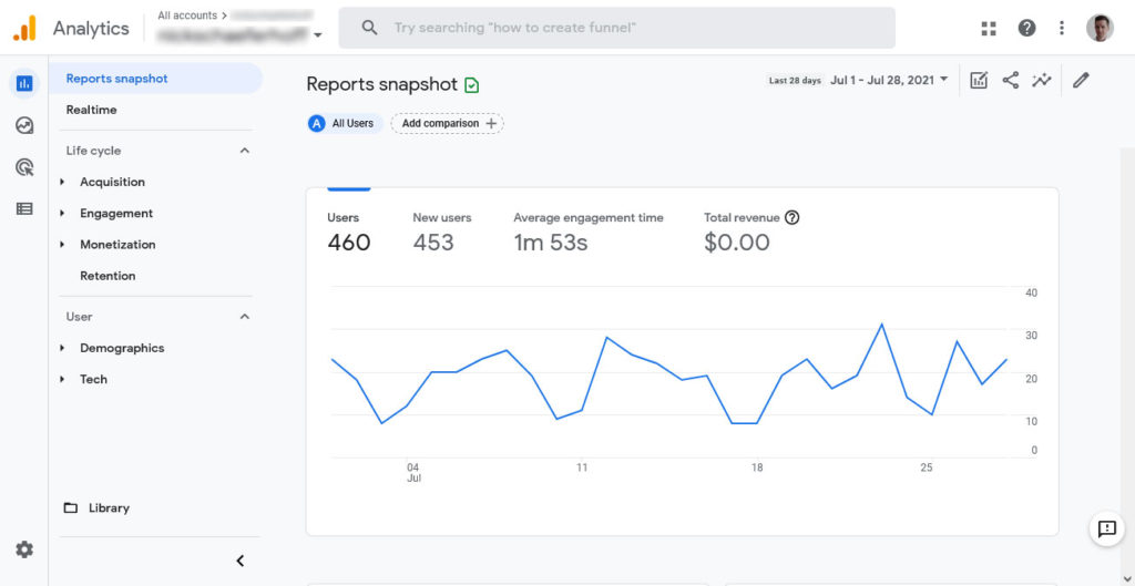 บทช่วยสอน Google Analytics 4