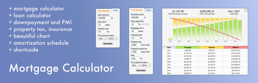 Bannière Calculatrice hypothécaire/Calculatrice de prêt