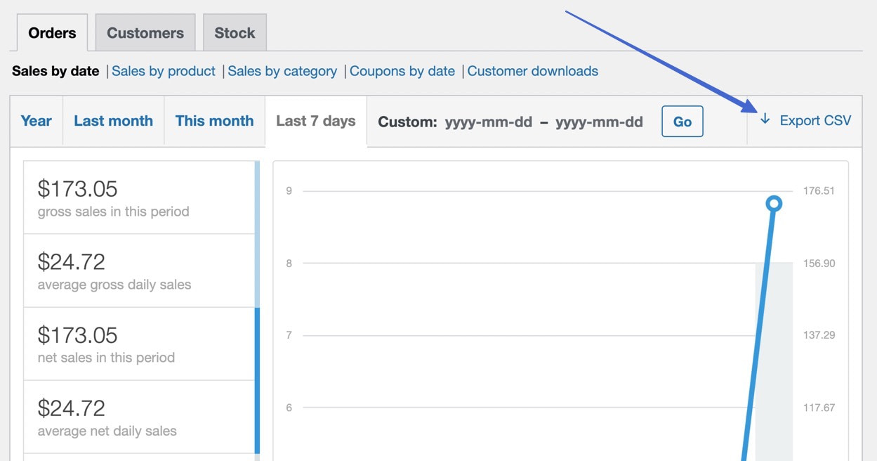 il link Esporta CSV in WordPress