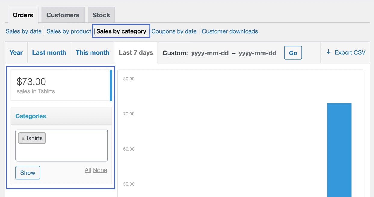 filtr kategorii produktów podczas korzystania z WooCommerce do eksportu zamówień przez CSV