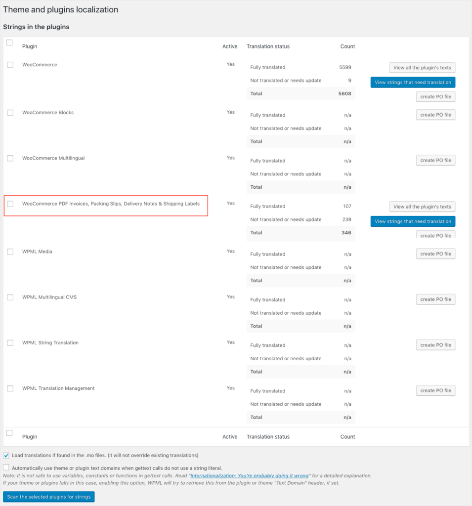 plug-in per il pulsante stringa nella localizzazione del tema e del plug-in