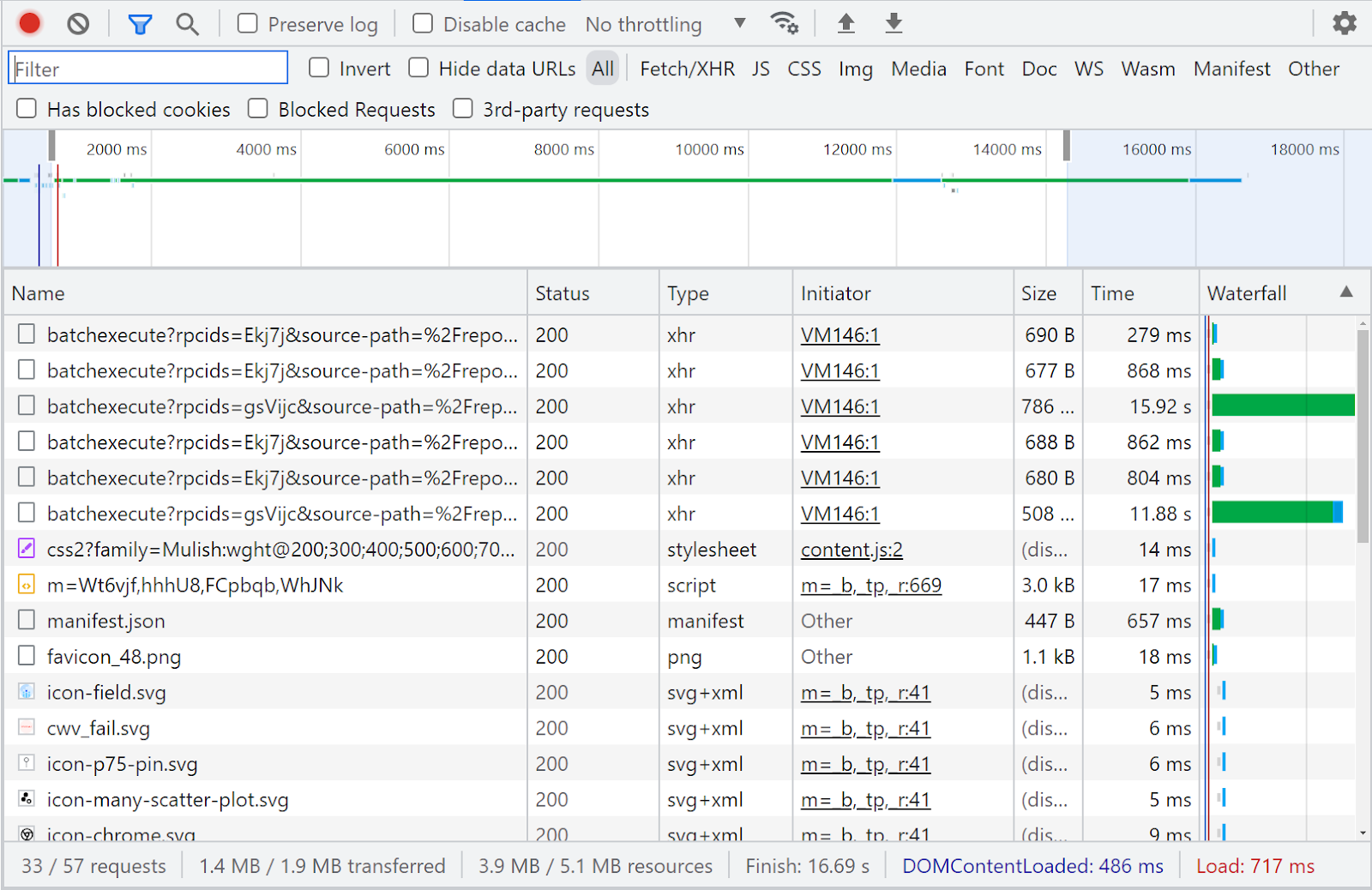 Google Developer Tools の Network タブからの Google からのファイルのリスト