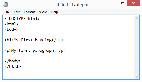 pda-upload-html-files-to-wordpress-example