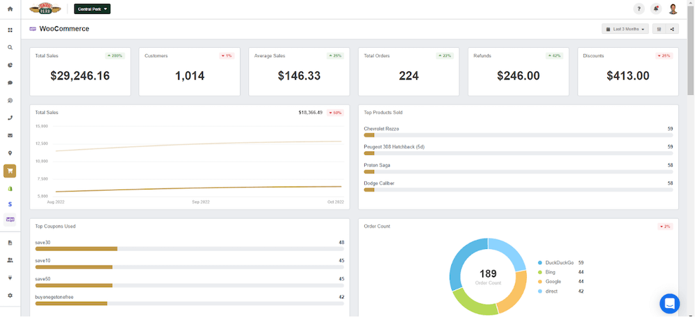 Tabloul de bord AgencyAnalytics