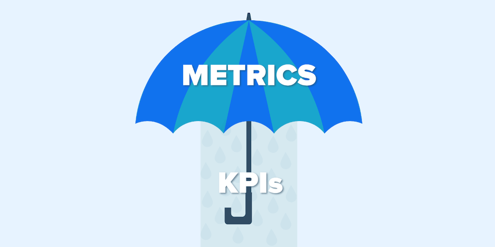 Metrici și KPI-uri