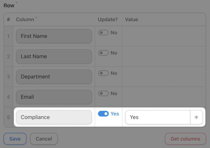 compliance training course