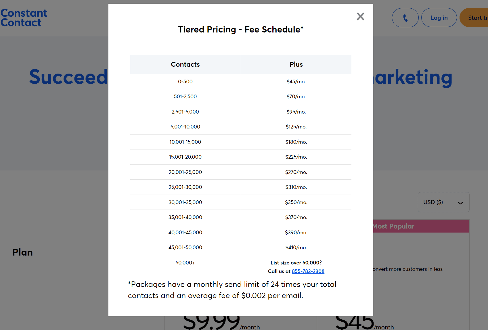 niveau tarifaire à contact constant