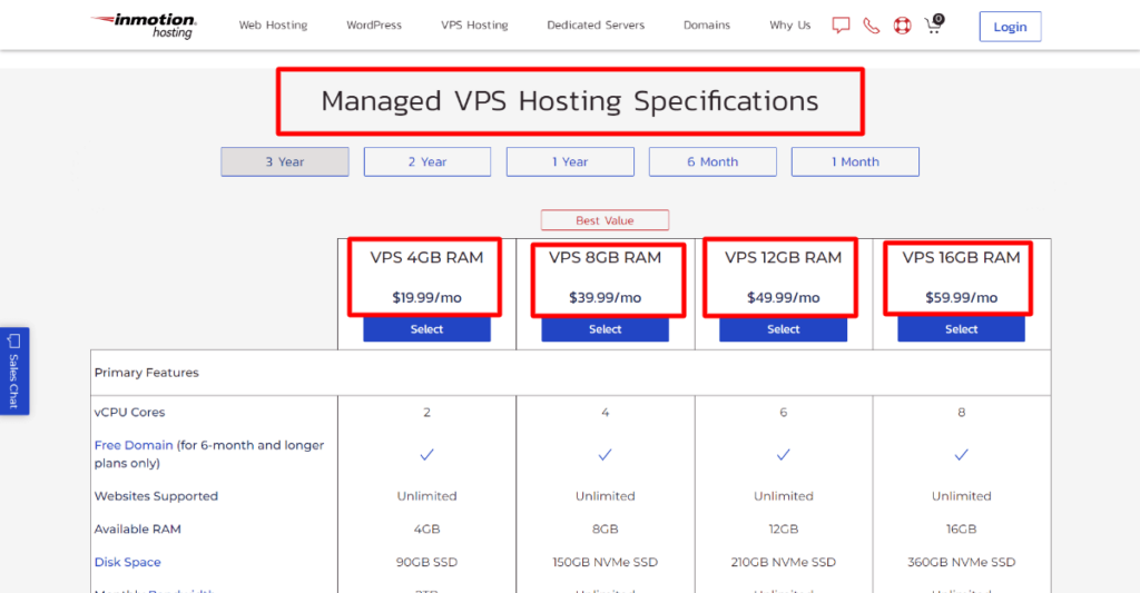 linux vps prezzi dell'hosting inmotion