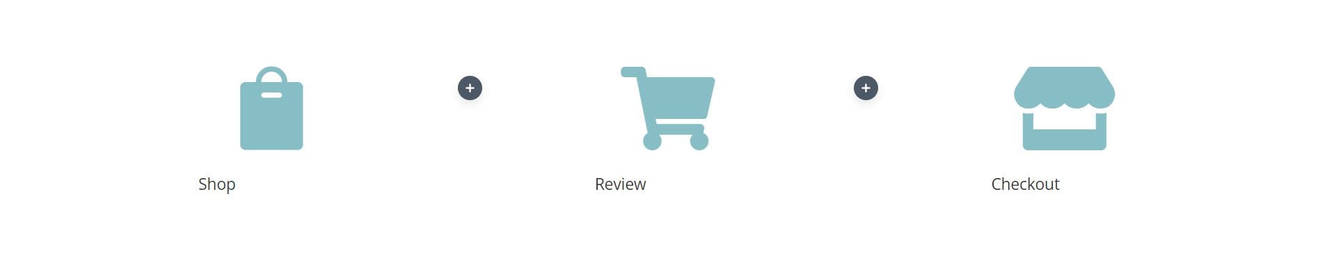 الجدول الزمني لعربة WooCommerce بدون تصميم