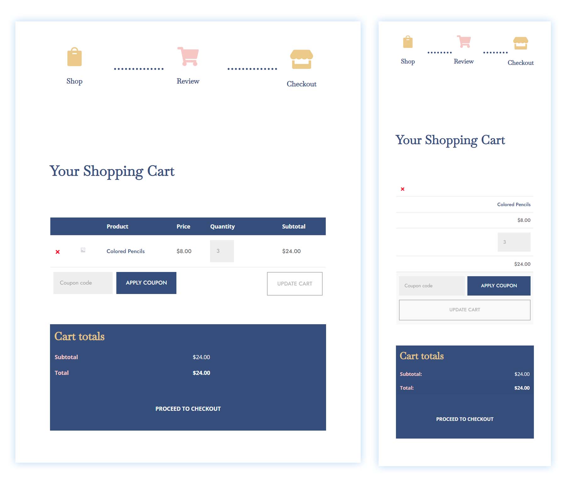 Vista de línea de tiempo de la página del carrito de WooCommerce para tabletas y dispositivos móviles