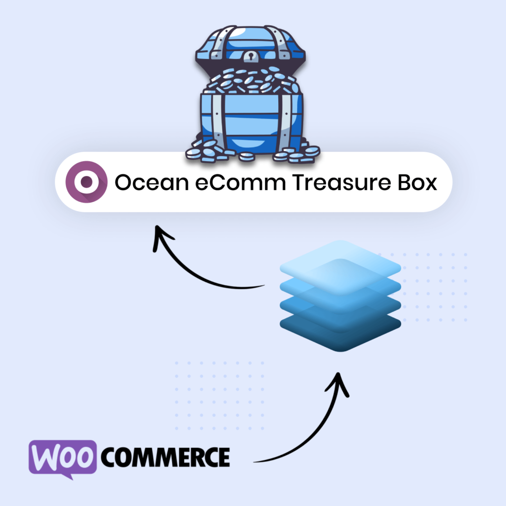 Mit dem Ocean eComm Treasure Box-Addon für WooCommerce können Sie benutzerdefinierte E-Commerce-Websites erstellen