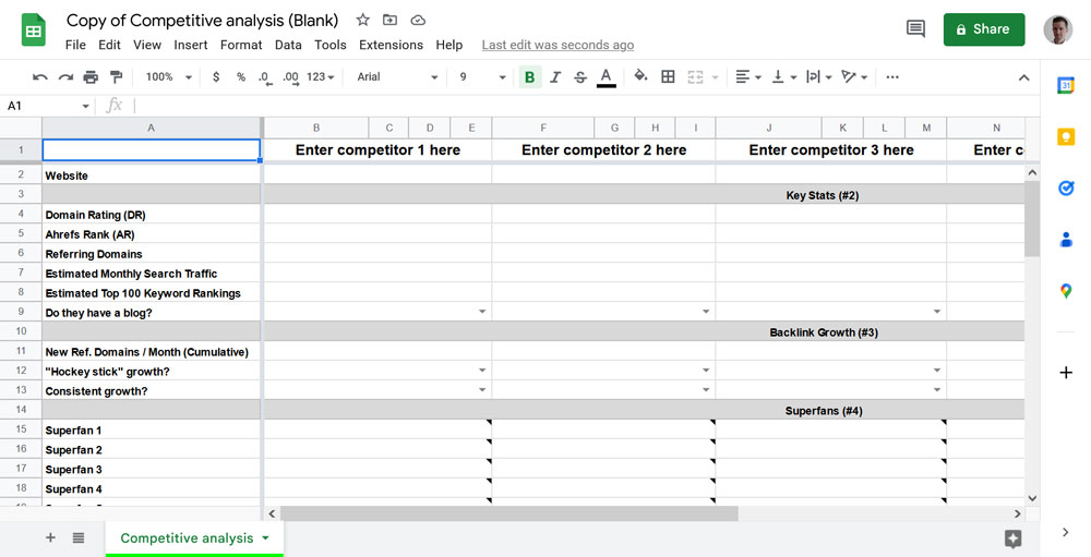 exemple d'analyse concurrentielle