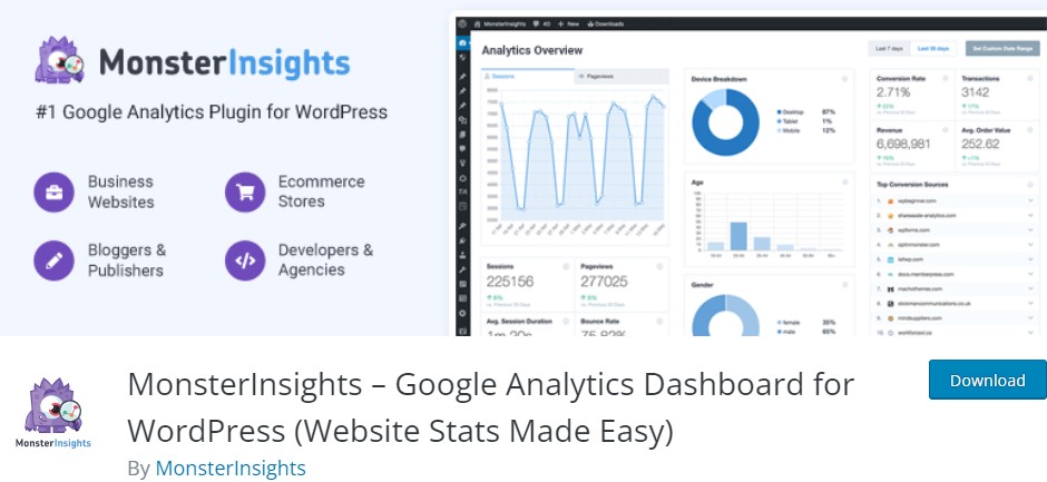 MonsterInsights – wtyczka Google Analytics