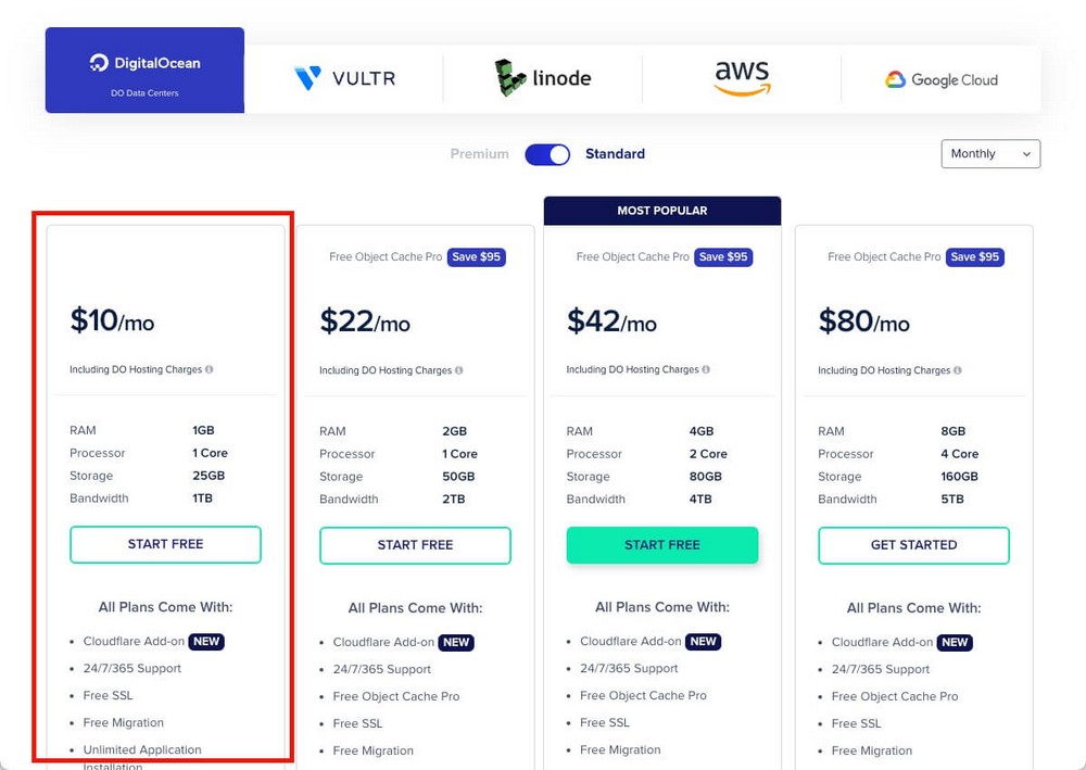 خطط استضافة WordPress في CloudWays