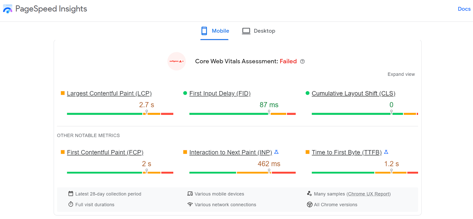 Penilaian PageSpeed ​​Insights Core Web Vitals