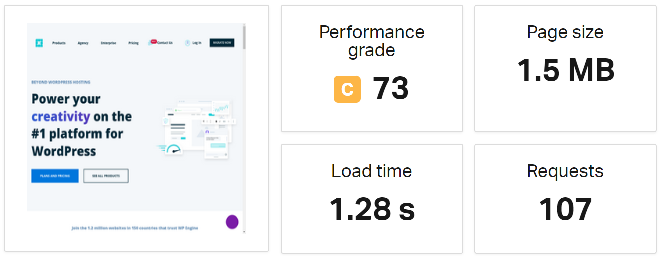 Gambar kelas Pingdom WP Engine termasuk kinerja, ukuran halaman, waktu muat, dan permintaan