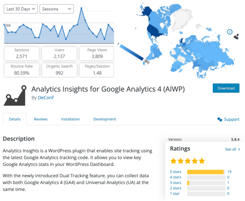 Analytics Insights für Google Analytics 4-Plugin