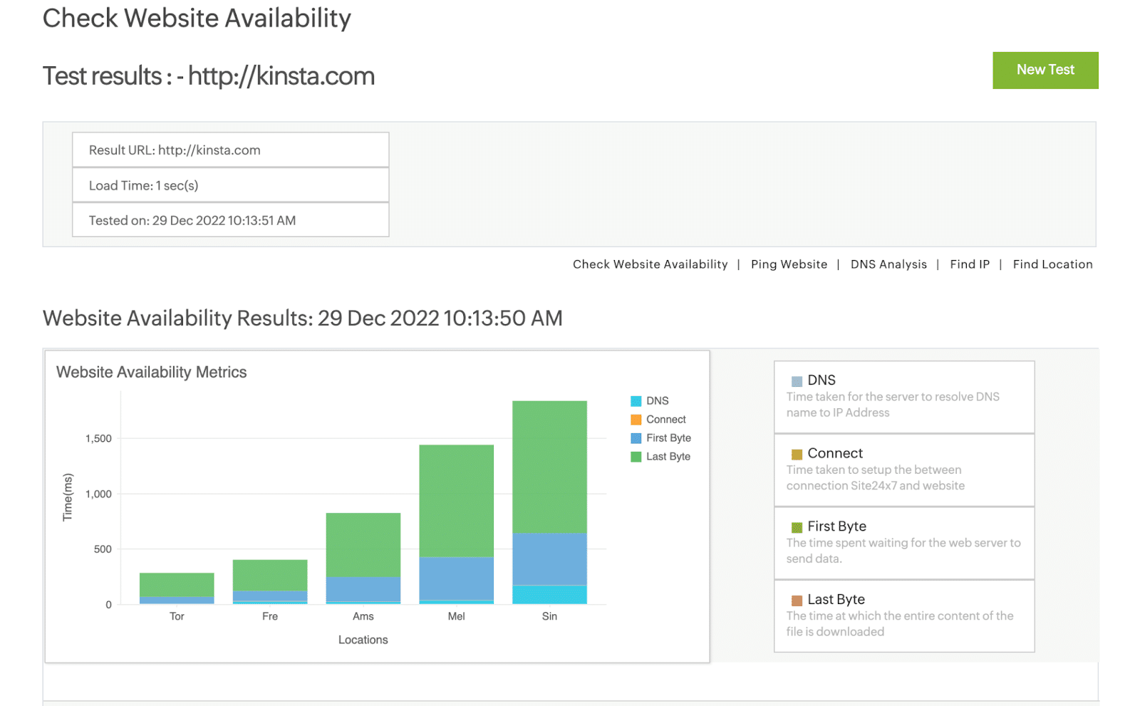 Site24x7 ウェブサイト