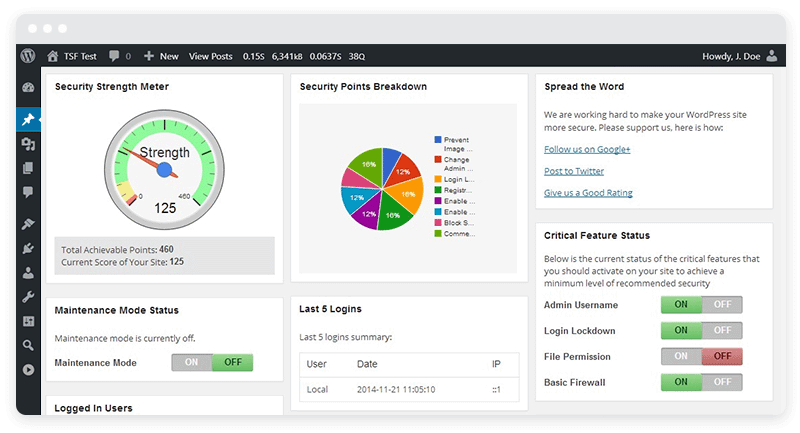 La dashboard di sicurezza di AIO WordPress