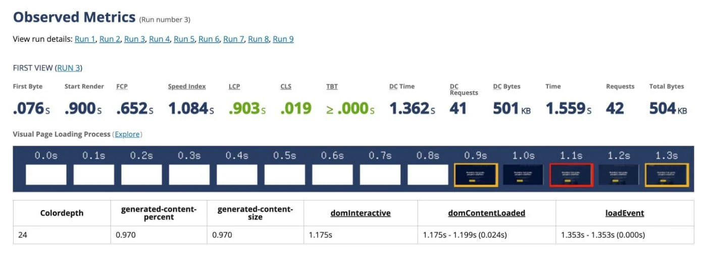 Performa Rocket.net di WebPageTest