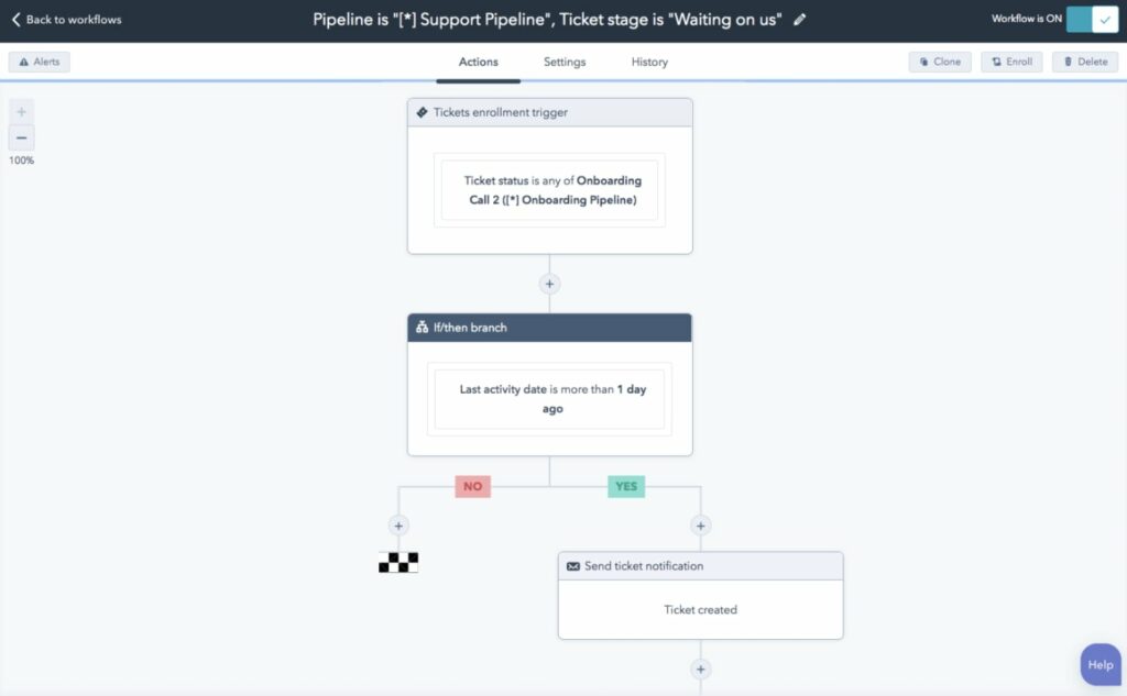 Proceso de emisión de tickets del sistema de la mesa de ayuda de HubSpot