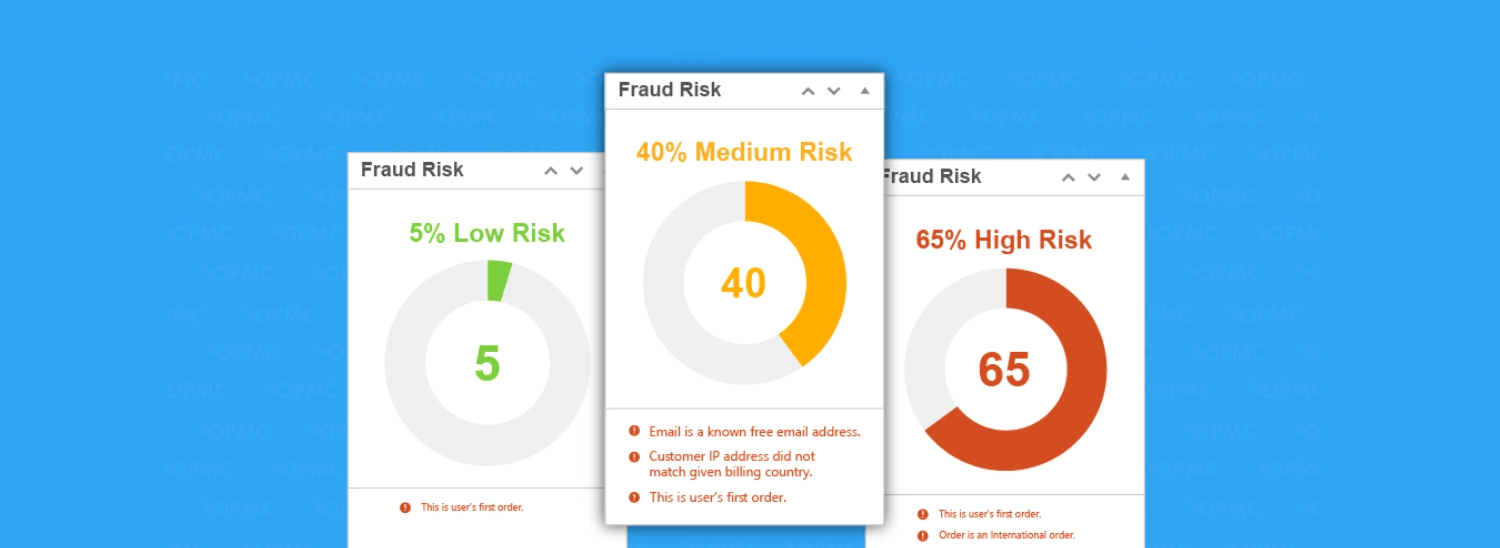 Woocommerce Anti-Fraud بواسطة OPMC