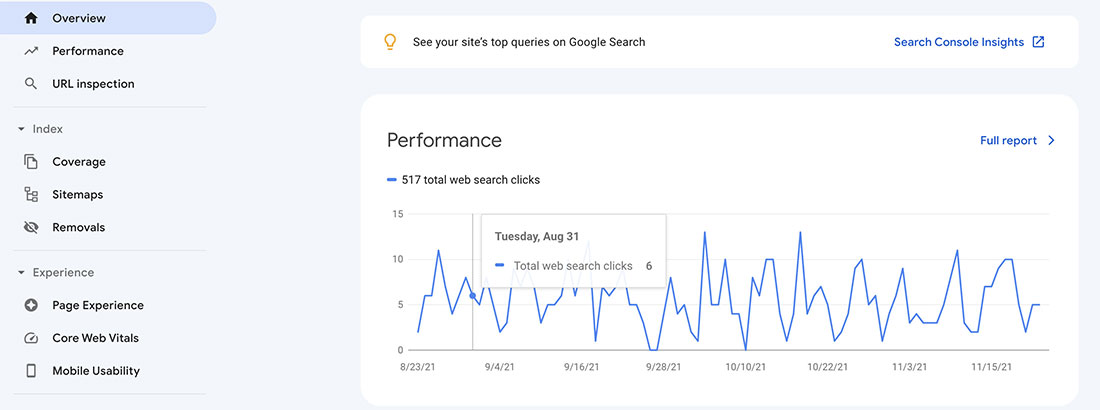 Rapport sur les performances de la console de recherche Google