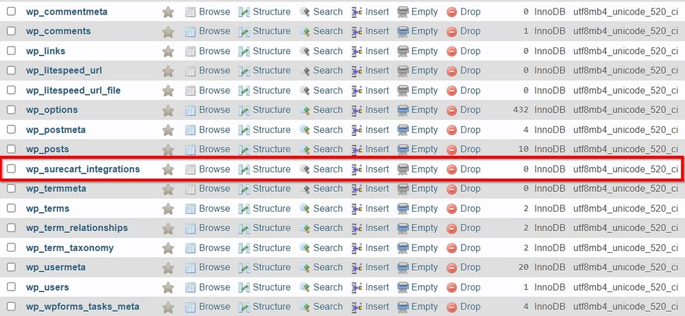 surecart ajoute une seule table à la base de données wordpress