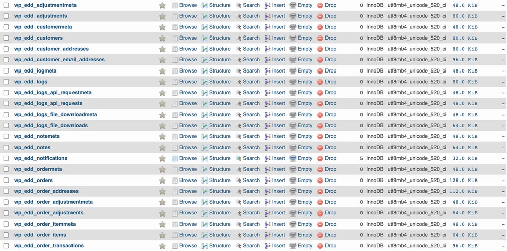 les téléchargements numériques faciles ajoutent 23 tableaux à la base de données wordpress