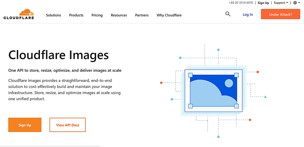 Cloudflare ist das beste Bild-CDN für WordPress-Benutzer, die ihre Medienbibliothek skalieren möchten.