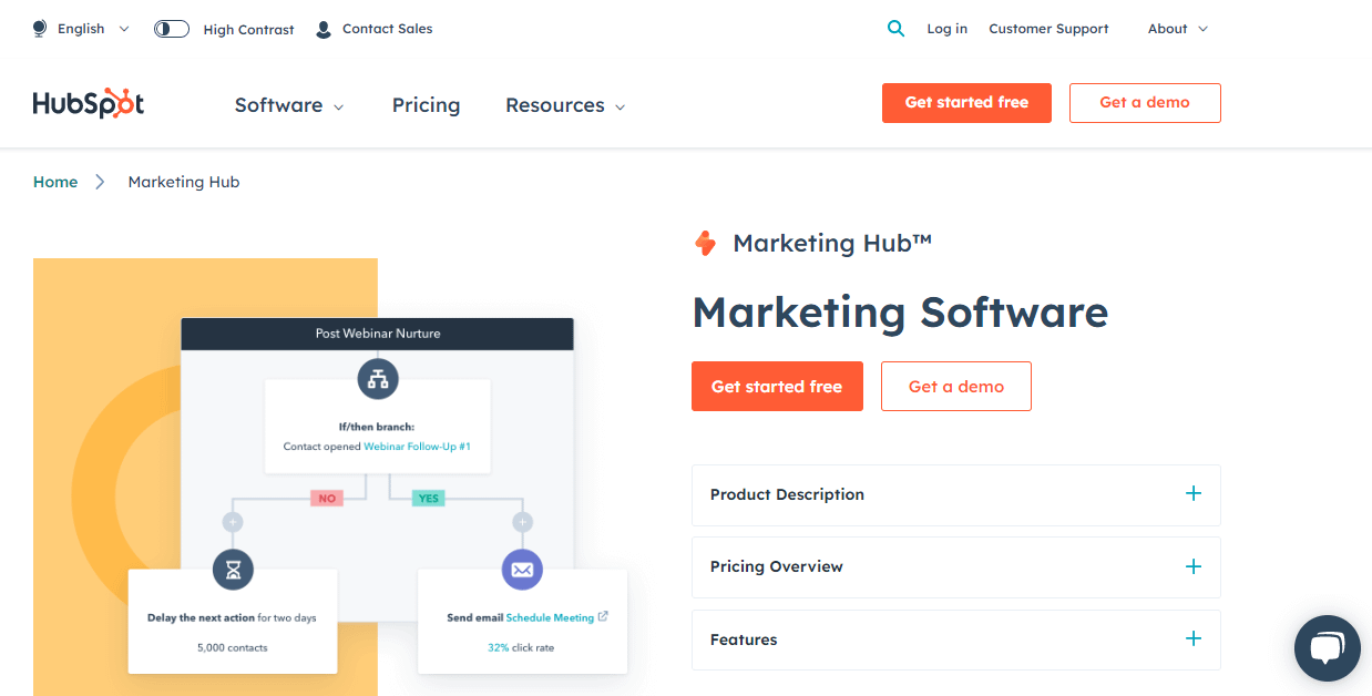 HubSpot هو برنامج CRM كامل يحتوي على العديد من أدوات تسويق المحتوى المختلفة.