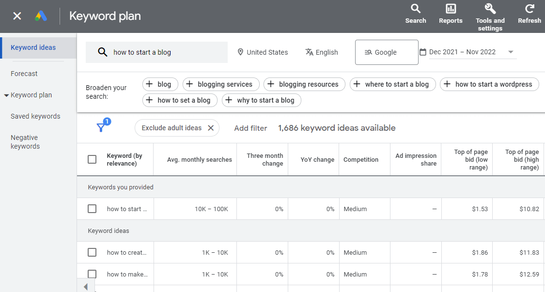 يعد Google Keyword Planner أحد أفضل الأدوات المجانية لاستخدامها عند تجميع إستراتيجية تسويق المحتوى الخاصة بك.