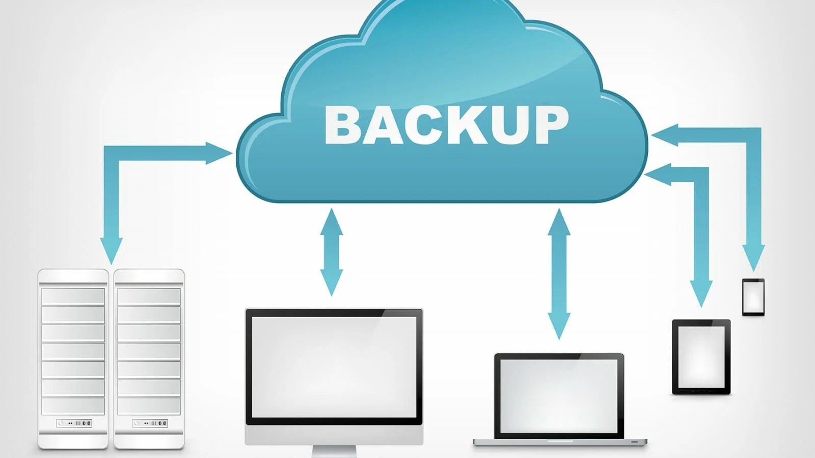 Backup automatici - Pannello di controllo del server