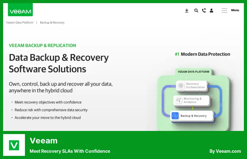 Veeam - Îndeplinește SLA-urile de recuperare cu încredere