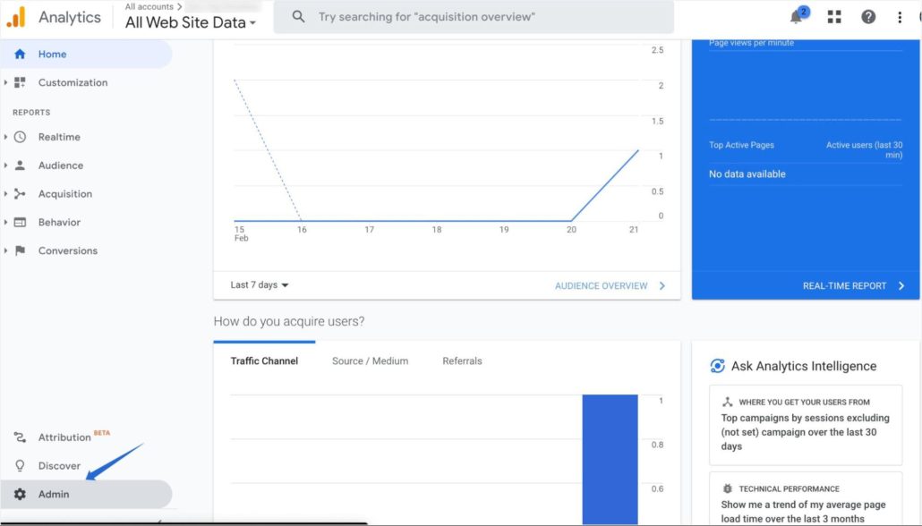 Conto Google Analytics