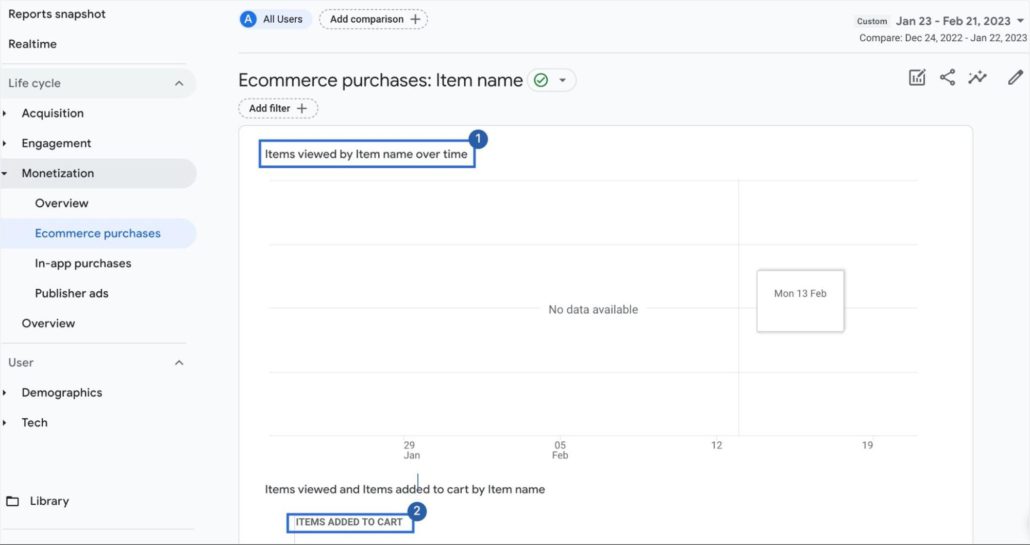 Acquisti e-commerce - Monitoraggio delle conversioni Woocommerce