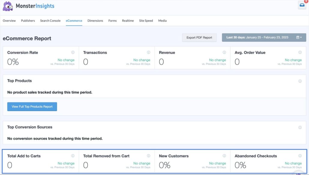 Dashboard eCommerce: monitoraggio delle conversioni in WooCommerce