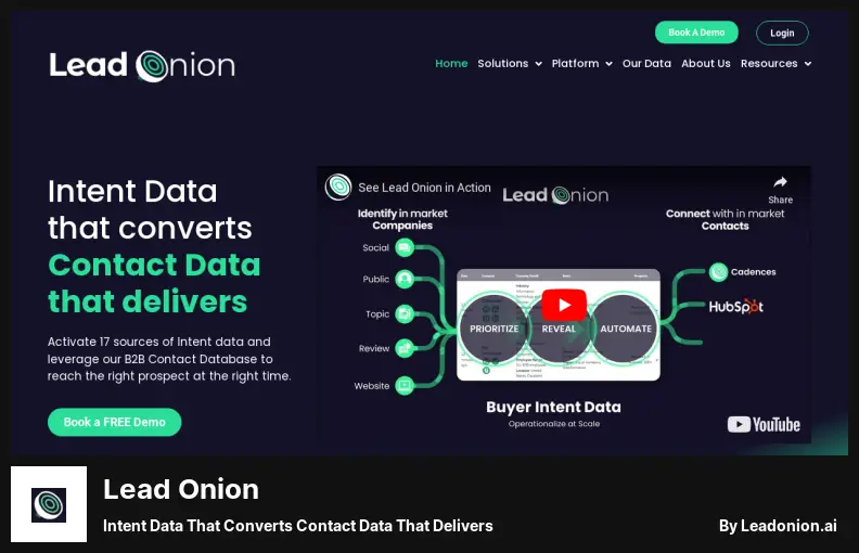 Lead Onion - 配信する連絡先データを変換するインテント データ