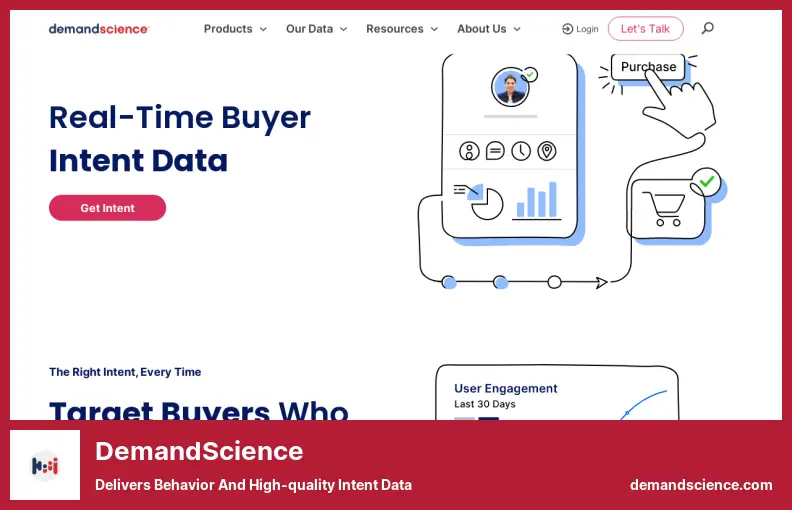 DemandScience - 行動と高品質の意図データを提供